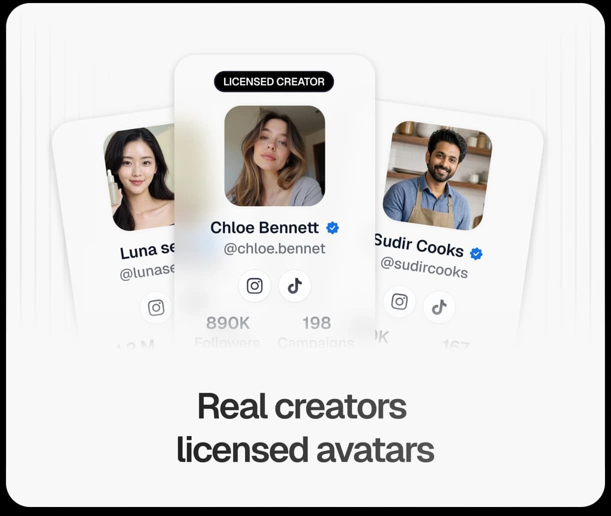 Real creators. Licensed, consented, contracted.
