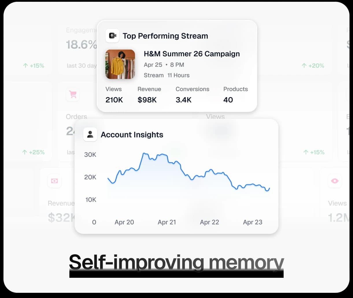 Self-improving memory