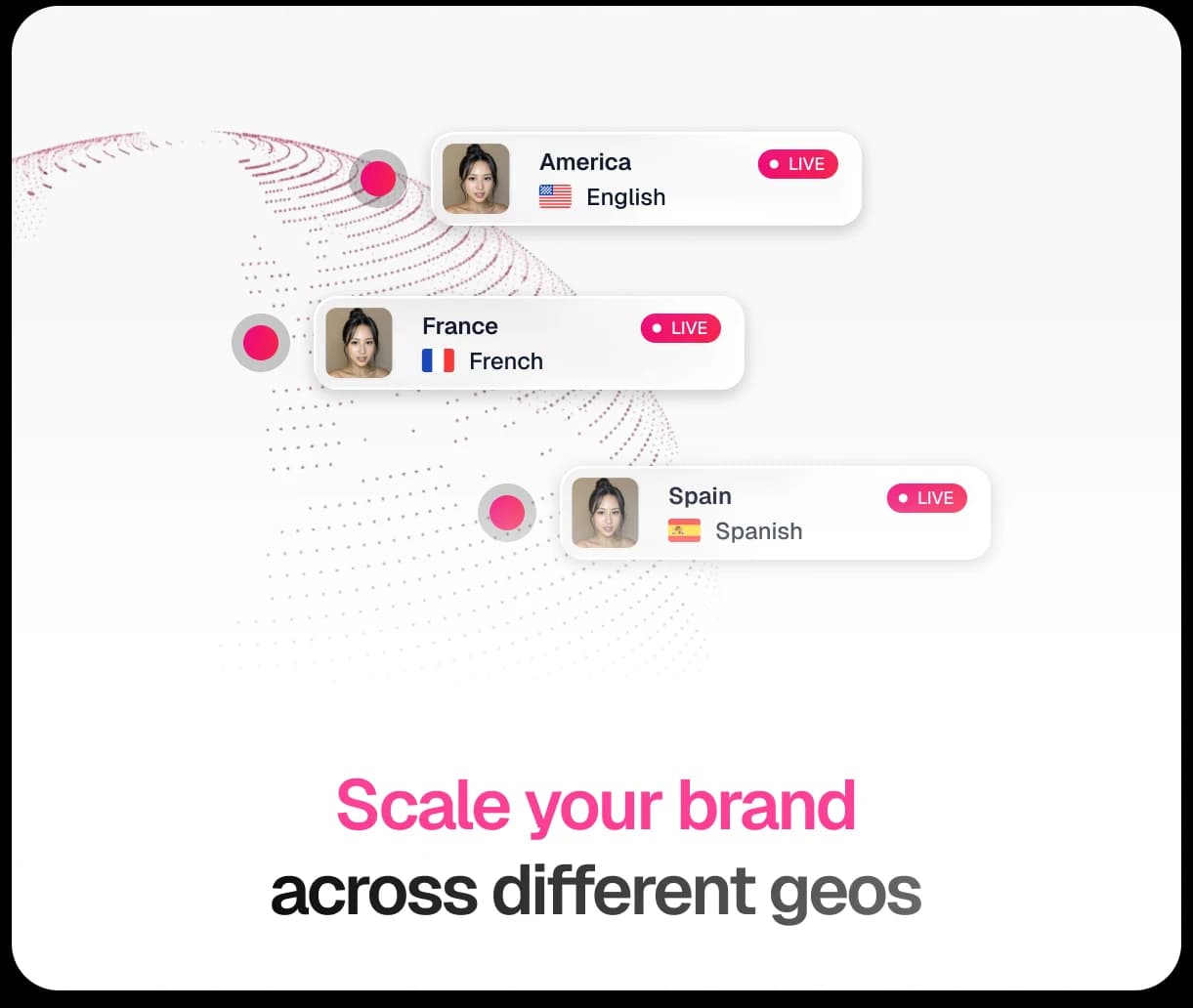 Creator monetisation dashboard in TwinTone