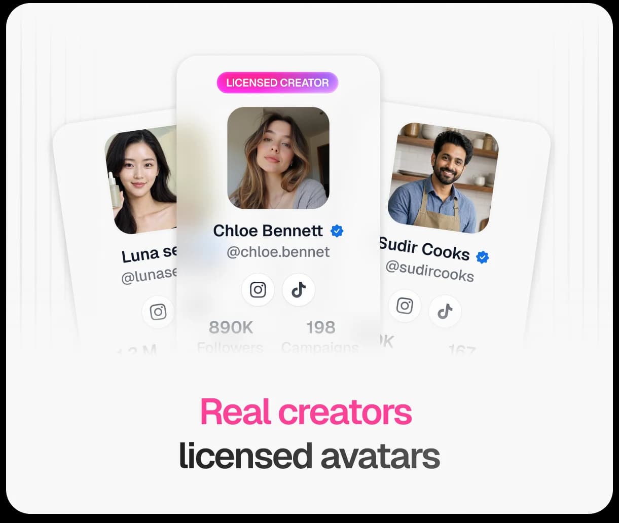 Real creators. Licensed, consented, contracted.