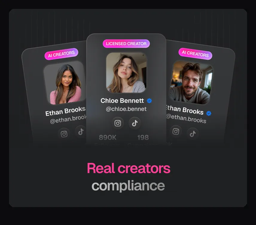 TwinTone real creators compliance: licensed creator profiles with AI CREATORS badges