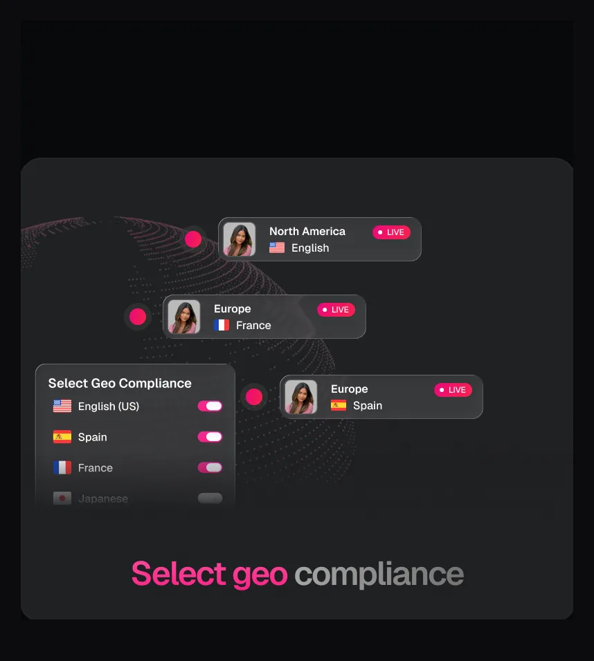 TwinTone Select geo compliance interface: region toggles for North America, Europe, Spain, France, and Japan with LIVE feeds